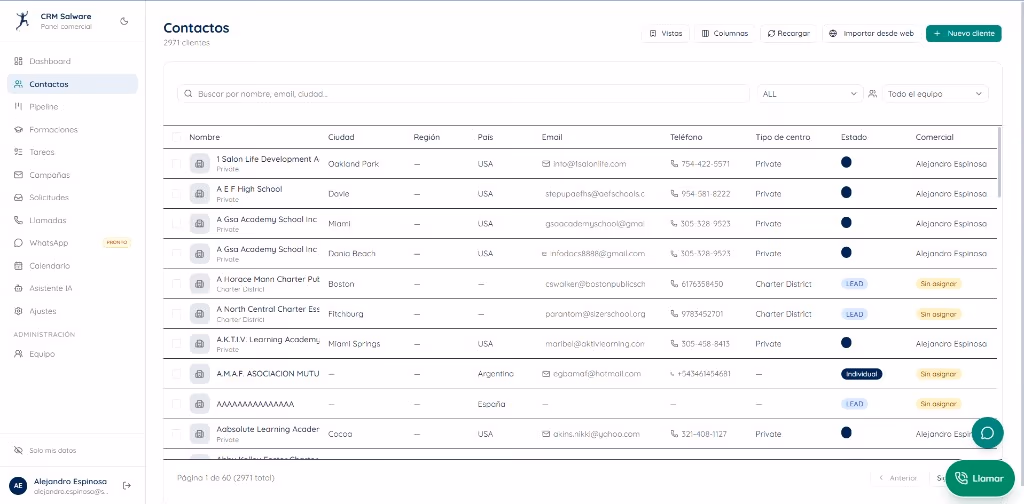 CRM Salware Education — sistema comercial a medida construido por Sophex